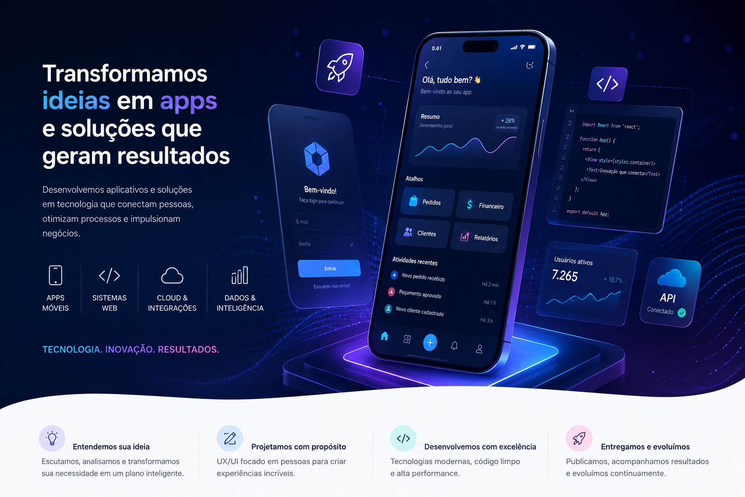 R&D Mastermed — Desenvolvimento de Aplicativos Profissionais